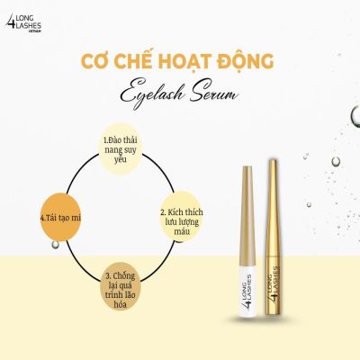 Eyelash Serum Long4Lashes hoạt động như thế nào? 